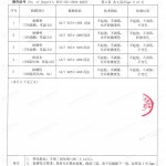 邢台重防腐地坪,邢台超强耐腐蚀涂料-缩略图4